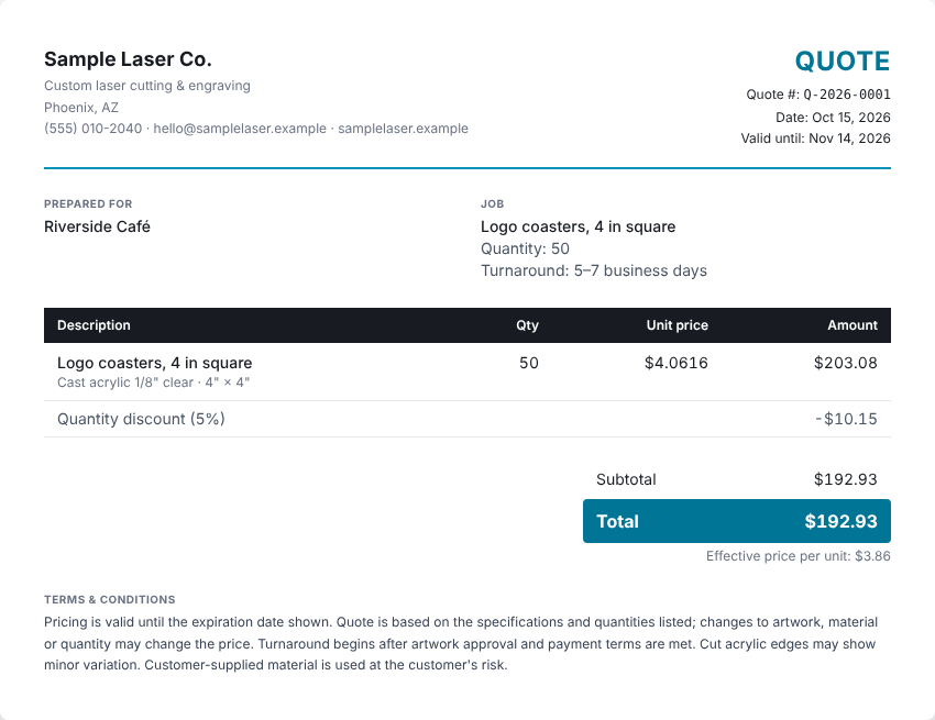 A customer quote PDF from LaserQuote Pro with the shop's details, line items, total and terms